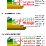 南通不饱和树脂地坪，不饱和树脂防腐地坪,防腐蚀地坪施工厂家-缩略图2